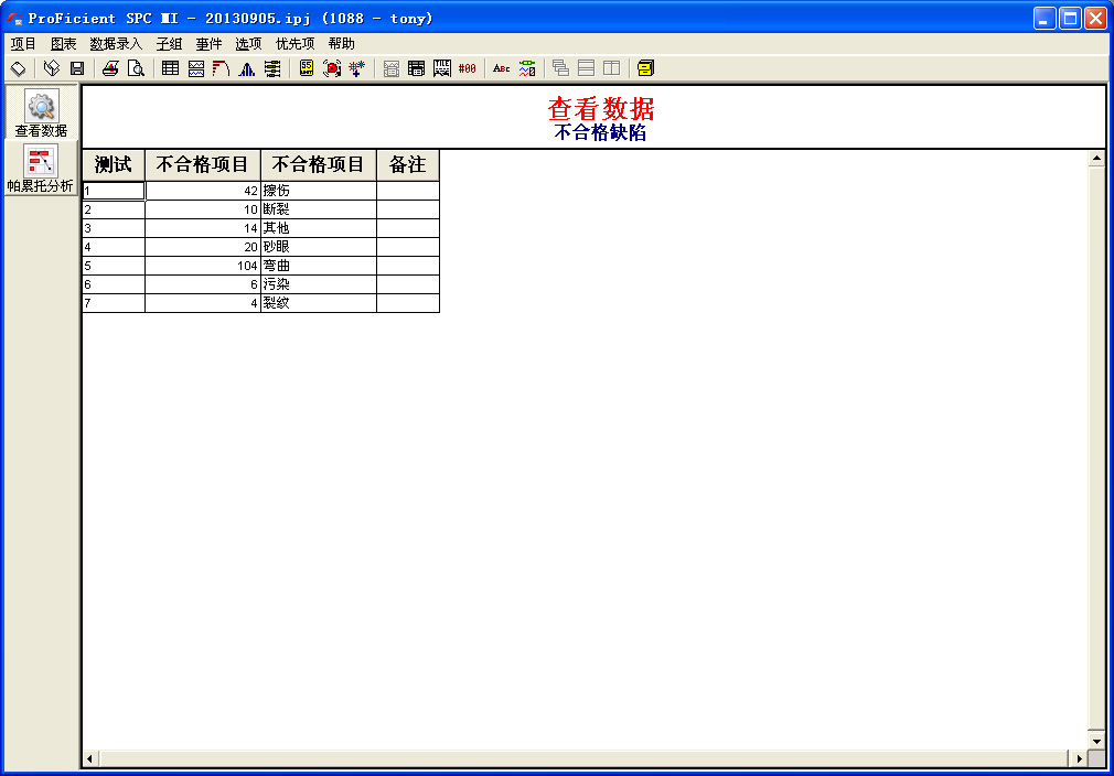 排列图的制作及实例操作 排列图制作—原始数据